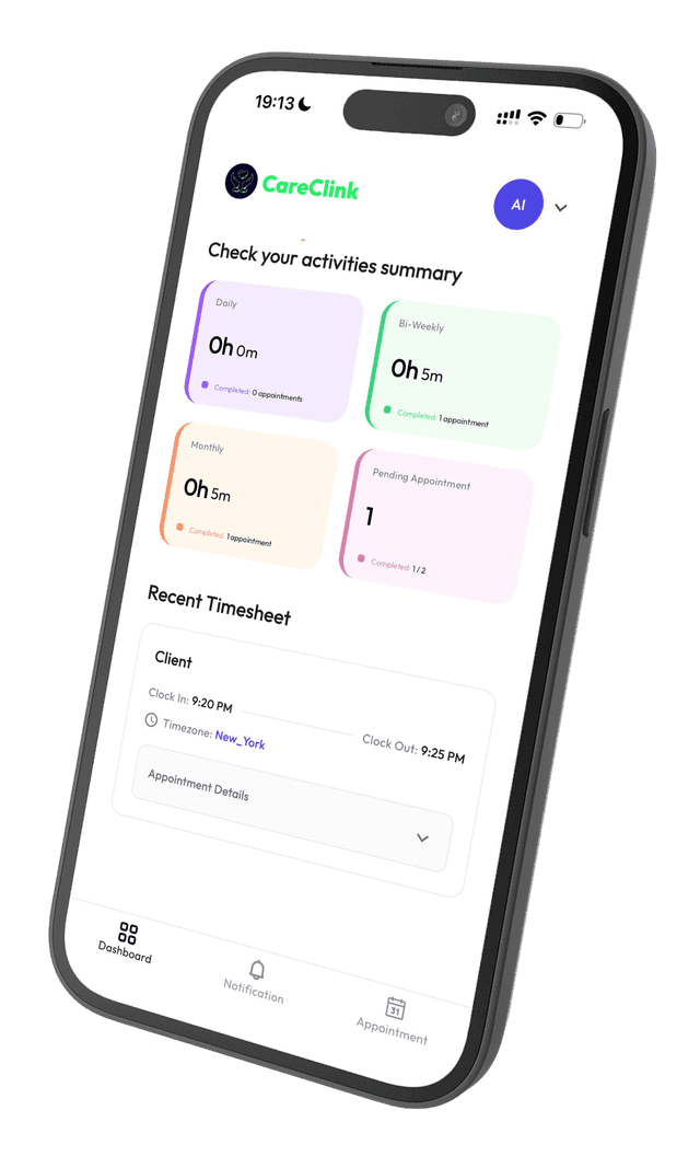 CareClink Dashboard Preview